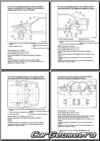 ������� ������ BMW 3 Series (E36) 1994-2000 Coupe � Convartible