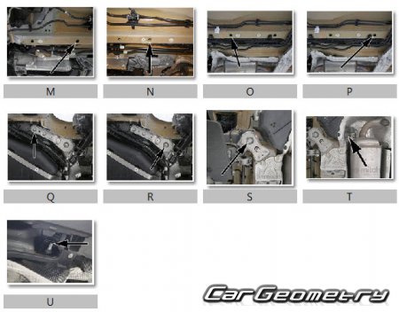 BMW 5 Series (G60) 2023�2030 Body dimensions