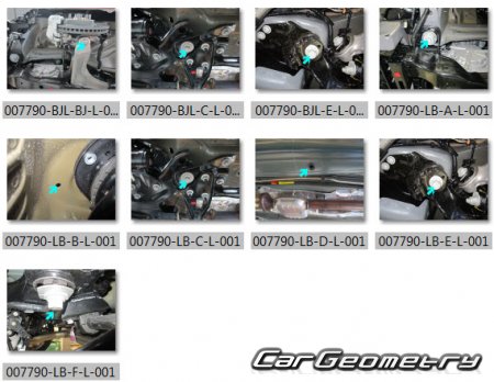 ������� ������ Lincoln MKZ 2017-2021 Body dimensions