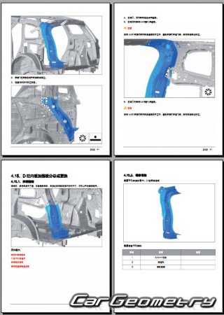 ������� ������ AITO M7 2022-2026 Body Repair Manual