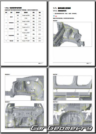 ������� ������ AITO M7 2022-2026 Body Repair Manual