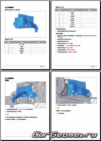 ������� ������ AITO M7 2022-2026 Body Repair Manual