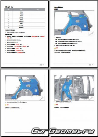 ������� ������ AITO M7 2022-2026 Body Repair Manual