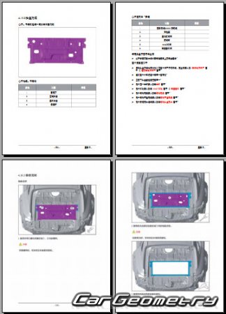 �������� ������� AITO M5 2022-2027 Body Repair Manual