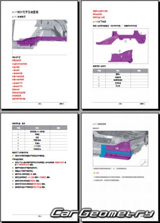 �������� ������� AITO M5 2022-2027 Body Repair Manual