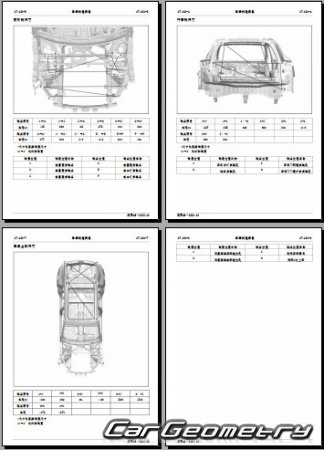�������� ������� AITO M5 2022-2027 Body Repair Manual