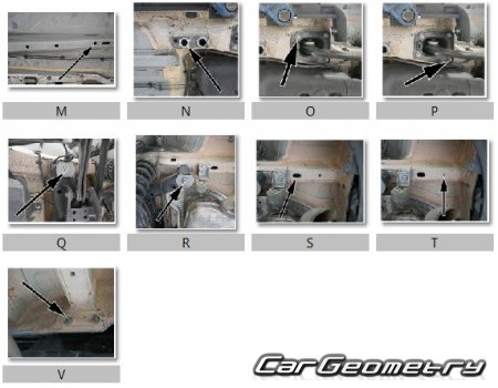 Audi Q3 (F3N) 2019-2024 Body dimensions