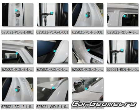 �������� ������� Exeed LX & Zhuifeng 2020-2024 Body dimensions