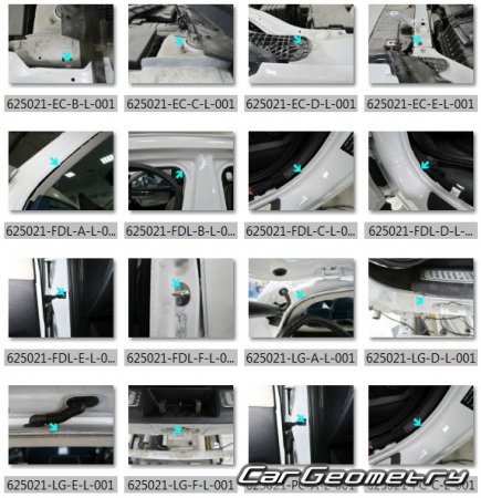 �������� ������� Exeed LX & Zhuifeng 2020-2024 Body dimensions