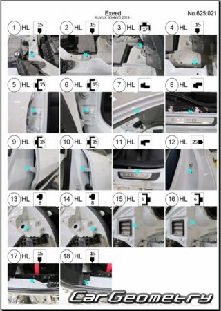 �������� ������� Exeed LX & Zhuifeng 2020-2024 Body dimensions