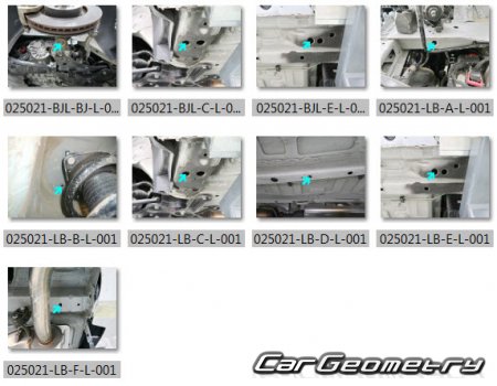 �������� ������� Exeed LX & Zhuifeng 2020-2024 Body dimensions