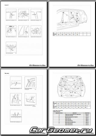 Kia Carens (FJ) 1999-2002 Body dimensions