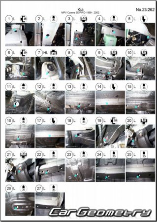 Kia Carens (FJ) 1999-2002 Body dimensions