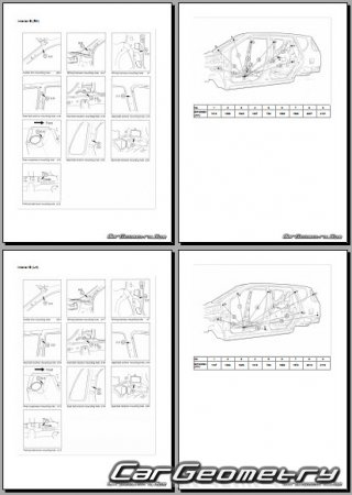Kia Carens (FJ) 1999-2002 Body dimensions
