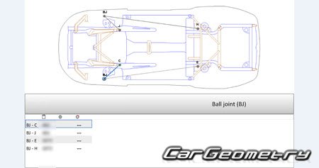 Porsche 911 Cabriolet (997) 2005–2012 Body dimensions Porsche 911 Cabriolet (997) 2005–2012 Body dimensions