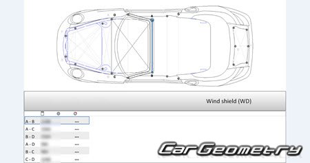 Porsche 911 Cabriolet (997) 2005–2012 Body dimensions Porsche 911 Cabriolet (997) 2005–2012 Body dimensions