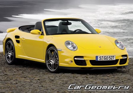 Porsche 911 Cabriolet (997) 2005–2012 Body dimensions Porsche 911 Cabriolet (997) 2005–2012 Body dimensions