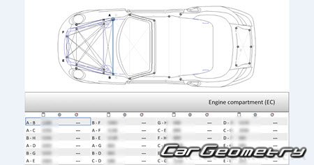 Porsche 911 Cabriolet (997) 2005–2012 Body dimensions Porsche 911 Cabriolet (997) 2005–2012 Body dimensions