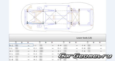 Porsche 911 Cabriolet (997) 2005–2012 Body dimensions Porsche 911 Cabriolet (997) 2005–2012 Body dimensions