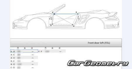Porsche 911 Cabriolet (997) 2005–2012 Body dimensions Porsche 911 Cabriolet (997) 2005–2012 Body dimensions
