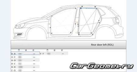 Volkswagen Polo (Typ 6R) 2009�2018 Body Repair Manual