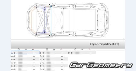Volkswagen Polo (Typ 6R) 2009�2018 Body Repair Manual