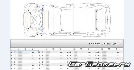 Кузовные размеры Acura ADX 2025-2030 Body dimensions Кузовные размеры Acura ADX 2025-2030 Body dimensions