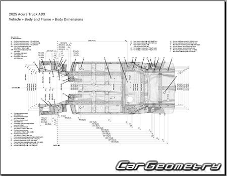 Кузовные размеры Acura ADX 2025-2030 Body dimensions Кузовные размеры Acura ADX 2025-2030 Body dimensions