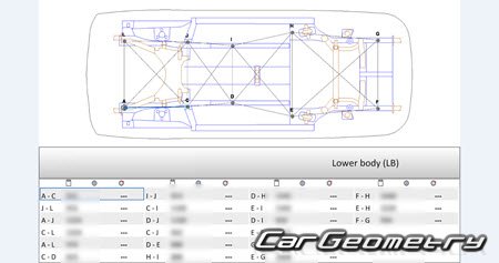 Кузовные размеры Acura ADX 2025-2030 Body dimensions Кузовные размеры Acura ADX 2025-2030 Body dimensions