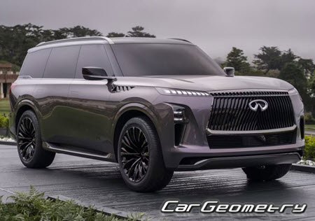 �������� ������� �������� QX80, ������� ������ Infiniti QX80 (Z63) 2025-2030