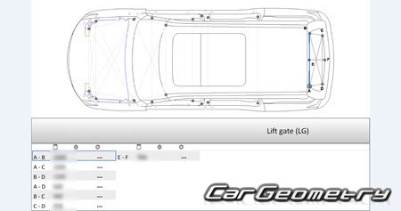 ������� ������ Infiniti QX80 (Z63) 2025-2030 Body dimensions