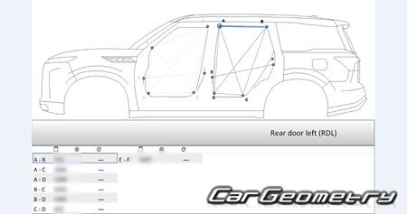 ������� ������ Infiniti QX80 (Z63) 2025-2030 Body dimensions