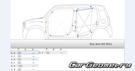 Suzuki Alto � 2021 � Mazda Carol � 2021 (RH Japanese market) Body Repair Manual