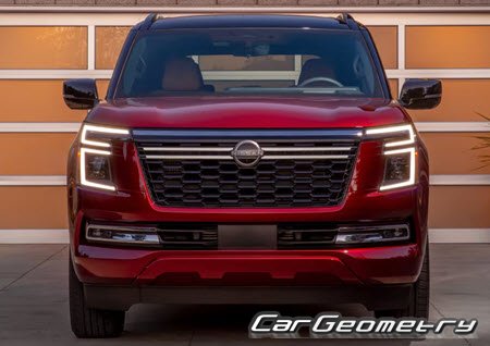 �������� ������� Nissan Armada (Y63) 2024-2030, ������� ������ Nissan Patrol 2024-2030