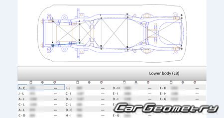 �������� ������� Nissan Armada & Patrol (Y63) 2024-2030 Body Repair Manual