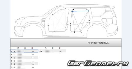 �������� ������� Nissan Armada & Patrol (Y63) 2024-2030 Body Repair Manual