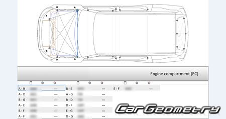�������� ������� Nissan Armada & Patrol (Y63) 2024-2030 Body Repair Manual