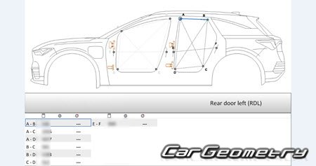 Acura ZDX 2024-2030 Body dimensions