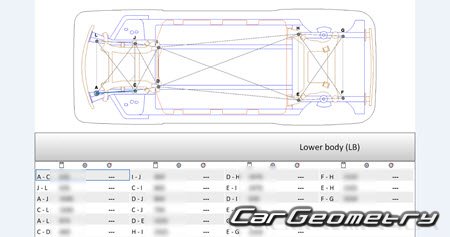 Acura ZDX 2024-2030 Body dimensions