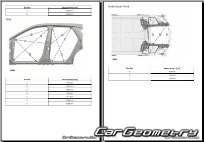 Acura ZDX 2024-2030 Body dimensions