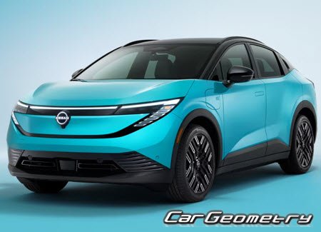 �������� ������� Nissan Leaf (ZE2) 2025-2032, ������� ������ ������ ��� �������� ���������