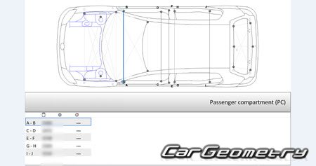 Volkswagen e-Golf (5G) 2014-2020 Body Repair Manual