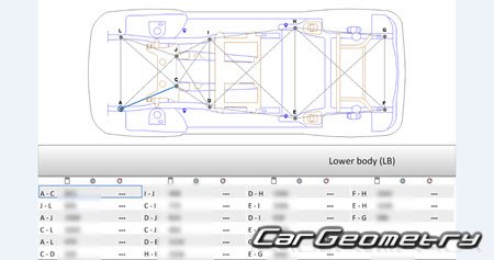 Volkswagen e-Golf (5G) 2014-2020 Body Repair Manual