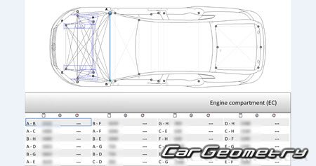 ������� ������ Volkswagen Arteon (3H7) 2017-2025