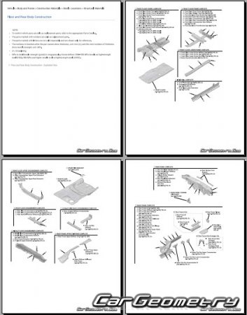 �������� ������� Acura ADX 2025-2030 Body dimensions