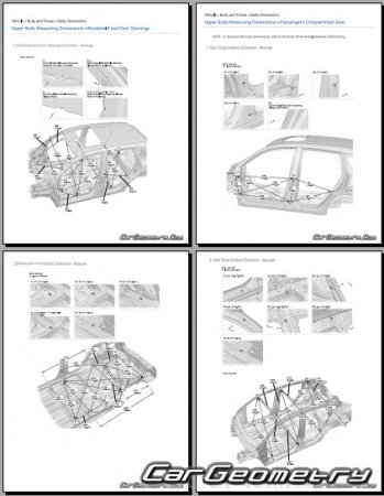 �������� ������� Acura ADX 2025-2030 Body dimensions
