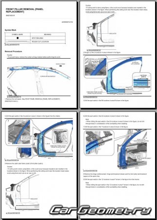������� ������ Mazda CX-30 (DM) 2019-2025 Body Repair Manual