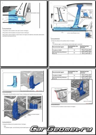 ������� ������ Mazda CX-30 (DM) 2019-2025 Body Repair Manual