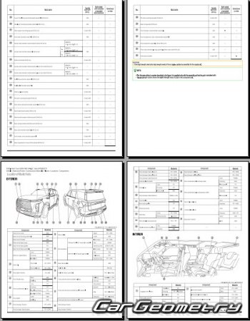 ������� ������ Infiniti QX80 (Z63) 2025-2030 Body dimensions