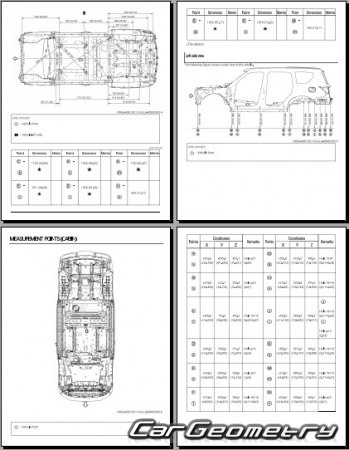 ������� ������ Infiniti QX80 (Z63) 2025-2030 Body dimensions